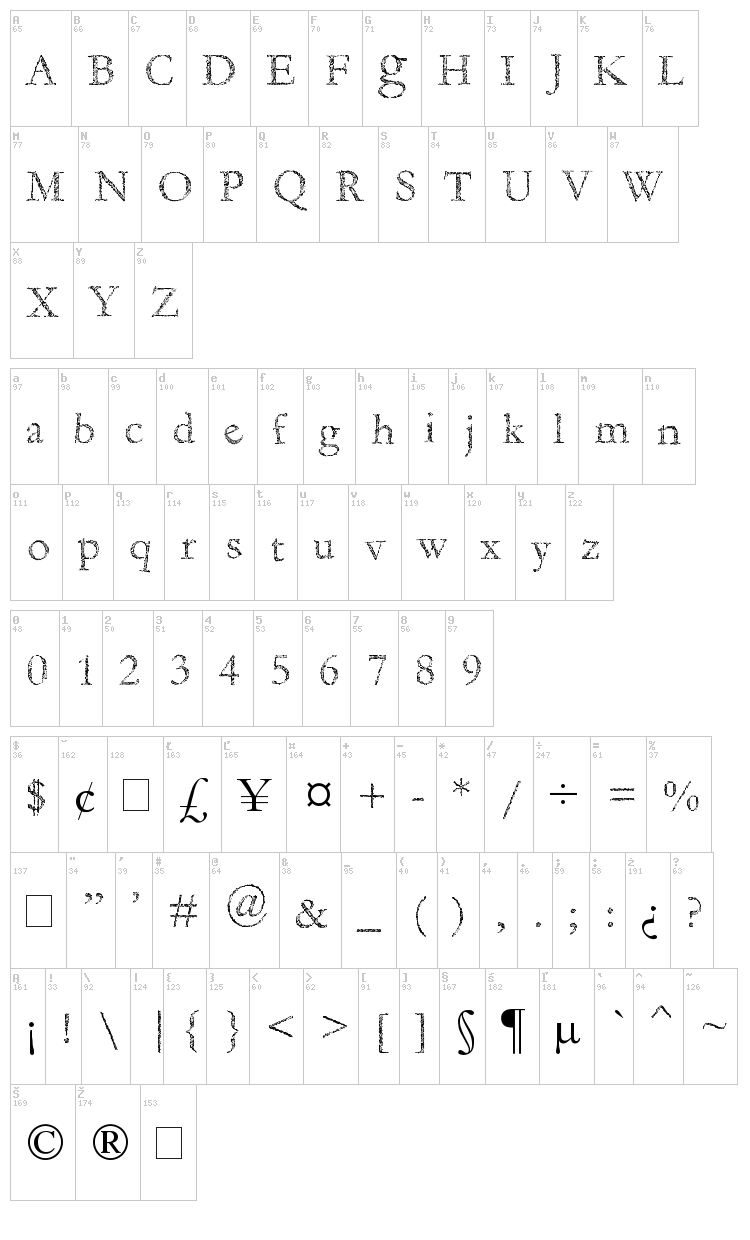 Fragile Decay font map